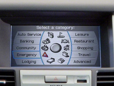 2012 Acura RDX FWD with Technology Package