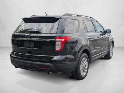 2013 Ford Explorer FWD 4dr XLT