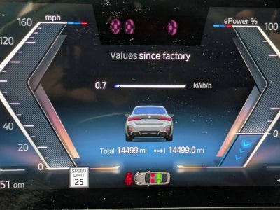 2023 BMW i4 Gran Coupe