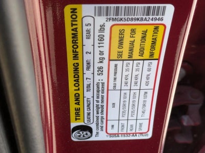 2019 Ford Flex Limited FWD