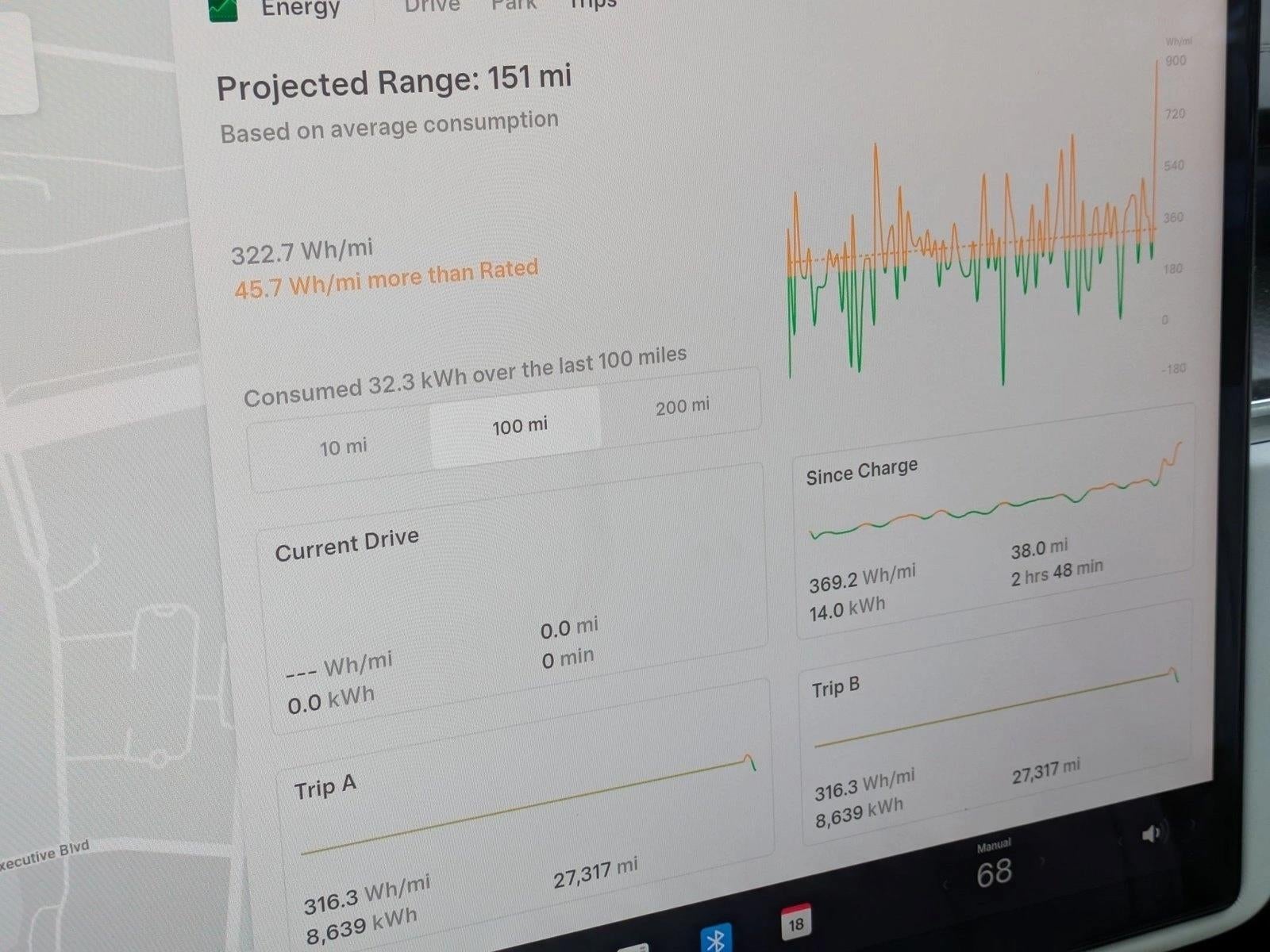 2022 Tesla Model S Plaid AWD